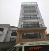 CHO THUÊ TÒA HOMESTAY/ CHDV THỤY KHUÊ MỚI QUẬN TÂY HỒ - 25PKK - FULL ĐỒ