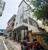 15 TRIỆU 🏠 NHÀ NGUYÊN CĂN TƯ ĐÌNH – 40M2 – 5 TẦNG – Ô TÔ TRÁNH – FULL ĐỒ  📍 Ngõ 163 Tư Đ