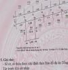 SIÊU PHẨM 53M2 SÁT 2 TRƯỜNG ĐẠI HỌC GÍA 1,25 TỶ, ĐƯỜNG 5M OTO TRÁNH NHAU,XÂY TRỌ LUÔN