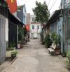 Bán đất Thạnh Lộc 27 đường xe hơi gần Ngã Tư Ga thích hợp ở