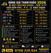 MẶT TIỀN KINH DOANH ĐIỆN BIÊN PHỦ P17 BÌNH THẠNH 💰 8.6 🧄 📞 Zalo