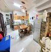 ✨🏡✨ Cần bán Nhà Phố Hẻm Xe Hơi, đường Phan Đình Phùng, P.02, Đà Lạt