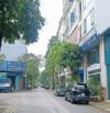 Mảnh đất Gia Quất NGỌC LÂM - 125m đường 3 ôtô tránh kinh doanh - chỉ hơn 17 tỷ.