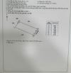 Bán 1923m2 đất cây lâu năm Phan Rí Thành, Bắc Bình, Bình Thuận.
