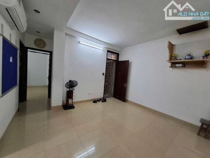 💎 CĂN HỘ GIÁ TỐT NGUYỄN TRÃI – SÁT ĐẠI HỌC HÀ NỘI – 2 NGỦ THOÁNG SÁNG – GIAO THÔNG THUẬN - 4