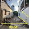 BÁN ĐẤT NGUYỄN BỈNH KHIÊM  – GẦN ECOPARK – 103M² – CHỈ 5,2 TỶ