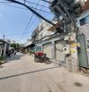 Lê Văn Lương – Đất thổ cư HXH – 155m² (6.6×25) – Cách MT 20m, gần Nguyễn Hữu Thọ - 6 tỷ (T