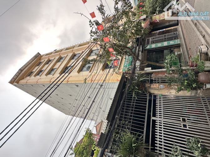 11.9 TỶ = 80M2 - 7 TẦNG THANG MÁY - DÒNG TIỀN 1 TỶ/ NĂM - TRÂU QUỲ -GIA LÂM-HV NÔNG NGHIỆP - 2