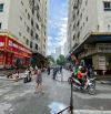 CHO THUÊ KIOT 90M2 SẢNH TẦNG 1 KHU ĐÔ THỊ LINH ĐÀM - MẶT ĐƯỜNG - VỈA HÈ RỘNG KINH DOANH
