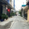 (11.12) Tân Phú – 4.65 tỷ – HXH gần Độc Lập – 36m² – căn góc – 2PN –  Nam