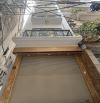 Cần tiền ban  nhà  Thịnh Liệt, Bùi Huy Bích, 36m2 x  5 tầng Ô tô 10m, Giá chỉ 6,8 tỷ( ctl)