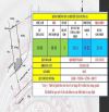 Đất Vàng Thảo Điền 6.3x18m, CN 90.9m2, Xây CHDV/Văn Phòng Cực Đẹp