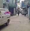 5.2 tỷ ô tô qua cửa Hữu Hoà Cạnh đường 3.5 Thanh Trì Gần Đại Thanh Cầu Tó Linh Đàm