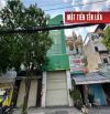 CHO THUÊ NHÀ MT TÊN LỬA, 6 X 20M, 3.5 TẤM, 50 TRIỆU | KD SẦM UẤT