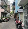 NHÀ nhỏ dtsd 30 m2 x 2 tầng - Phú nhuận