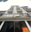 Cho thuê chdv/homestay ở Lạc Long quân 54 studio – full đồ - vị trí đẹp