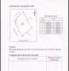 SIÊU PHẨM NHÀ PHỐ MINH KHAI – TRUNG TÂM QUẢNG TRƯỜNG 62,9m2 TÂY TỨ MỆNH