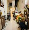 Bán nhà Thông Phong Tôn Đức Thắng- Đống Đa 43m2 hơn 8 tỷ, 5 tầng