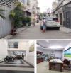 Nhà vị trí Cực Đẹp, Khu dân trí cao, an ninh.
