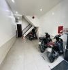 TÒA CHDV NGAY LÊ VĂN SỸ- 140M2- MT 10M- 15 PHÒNG- THU NHẬP 80tr- XE HƠI ĐỖ