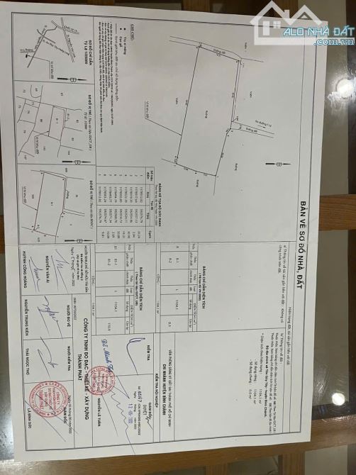 Bán đất gần chợ hưng long 1100m  4,5ty - 1