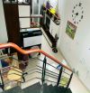 BÁN NHÀ MT TÂN HẢI - KHU ETOWN 2 – DÒNG TIỀN 23TR/THÁNG – DT 4.2x21M – GIÁ 17.5 TỶ TL