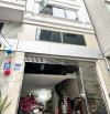 Bán nhà Bằng B Hoàng Liệt, 40.5m² x 5 tầng, ô tô vào nhà