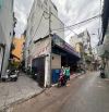 Bán Khuôn đất Ngay Quận 1 - 16 x 7 - CTXD Hầm 8 tầng - Giá 16.6 tỷ TL