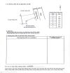 ❌❌SIÊU PHẨM KIẾN MINH - TUYẾN 2 ĐƯỜNG 361 - GIÁ CHỈ HƠN 1,3 TỶ