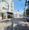 ĐẤT MẶT TIỀN GẦN MAN THIỆN, LÊ VĂN VIỆT - GẦN HỌC VIỆN CHÍNH TRỊ - 145M2 - CHỈ 13.5 TỶ