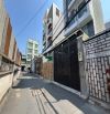 Bán đất 496/32/1a1 Dương Quảng Hàm P6. dt 4x17m, hẻm thông xe tải. Giá 8ti4 TL.