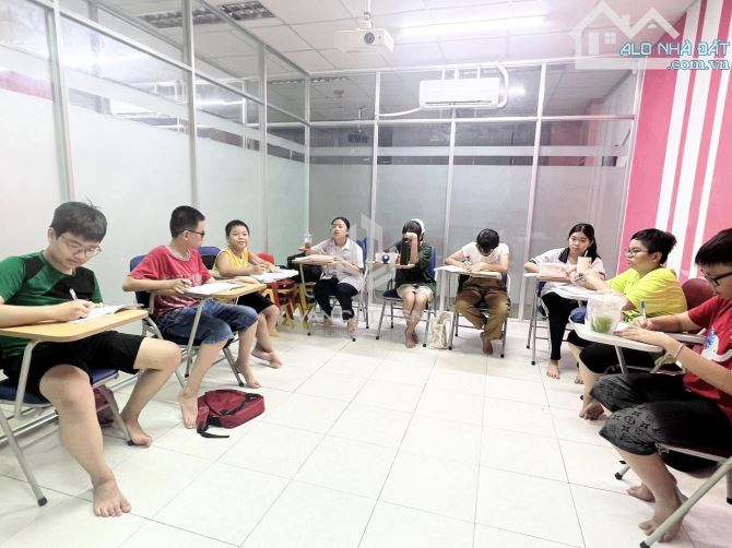 🔥 CHO THUÊ TÒA NHÀ MẶT TIỀN NGUYỄN THÁI HỌC – 133M² – GIÁ 70 TRIỆU/THÁNG 🔥