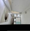 CHO THUÊ CĂN CCMN 52M - 2PN - ĐẶNG VĂN NGỮ