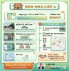 Bán nhà Hóc Môn, Nguyễn Thị Sóc hẻm xe hơi, nhà 64m nằm ngay chợ Bà Điểm