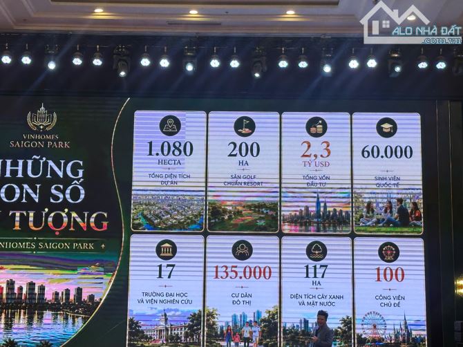 🏗️1 nhà liền kề giản xây sau 18 tháng sẽ xây dựng, Ngang 5x10 = 50trệt 3 lầu phòng khác