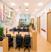 CHO THUÊ CHỖ NGỒI, VĂN PHÒNG TRỌN GÓI, VPDD, CO-WORKING TRỌN GÓI FULL DV CHỈ 2 TRIỆU/THÁNG