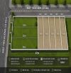Siêu Phẩm Phân Lô Tân Bình - Căn Góc 2 Mặt Tiền - 631m² - 54 Tỷ