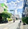 💖 - SIÊU PHẨM HẺM XE HƠI 1 TRỤC PHAN ANH-SÁT TÂN PHÚ - TÔ HIỆU - HOA BÌNH - 11,49TY.