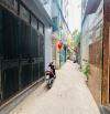 Bán nhà Kim Giang, Định Công, Lô góc, gần ô tô, gần phố, 30m2, 6.95 tỷ(CTL)