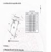 đất 1198m2 mặt tiền nam kỳ khởi nghĩa ngang 27m đất dư 600m2 siêu vip