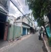 Bán Gấp Đất Khu Đồng Bộ, DT: 5X16 CN 80M2, Nguyễn Văn Tạo, HXH 13m, Gía chỉ 2 tỷ