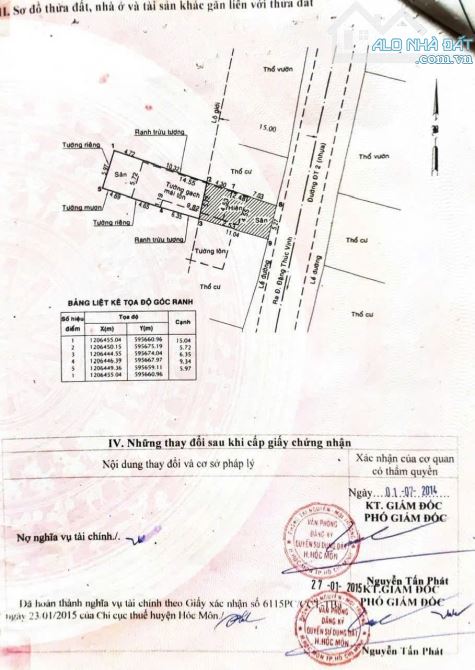 HẠ GIÁ SỐC – NHÀ MẶT TIỀN HUỲNH THỊ NA, HÓC MÔN – CHỐT NHANH 5 TỶ - 1