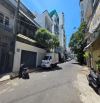 Bán đất đường Lý Thường Kiệt - Gần Chợ Đầm - Nha Trang - Chỉ 75 Triệu/m2