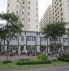 HIẾM BÁN CĂN HỘ STUDIO NGAY TRUNG TÂM Q.7,BÊN CẠNH TRƯỜNG TH ĐINH BỘ LĨNH, 36M2, HƠN 1 TỶ