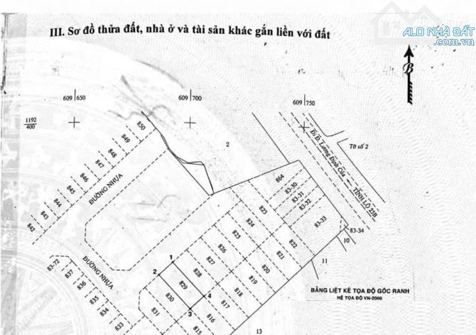 KDC HUY HOÀNG THẠNH MỸ LỢI, TT THỦ ĐỨC, NGANG 8X20M, ĐƯỢC XÂY HẦM 6 TẦNG, CHỈ 36.8 TỶ - 2