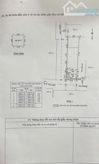 🌈 Nhà Hxh Đường Thống Nhất, Phường 16, Quận Govap - 2
