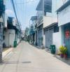 Bán Đất Ngang 8M ,đường nhựa 5M,ngay đường 359,Phước Long B,gần Cao Đẳng Nghề-Đỗ Xuân Hợp