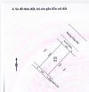 Bán Đất 65 giáp hải sơn trà Đà nẵng Gần biển gần chợ. Vừa ở vừa kinh doanh giá đầu