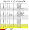 🌊🏡 ĐẤT VEN BIỂN HẢI XUÂN – CHỈ TỪ ( 1,6-2,3 tỷ )- DIỆN TÍCH 81M² ĐẾN 109M²  🔥