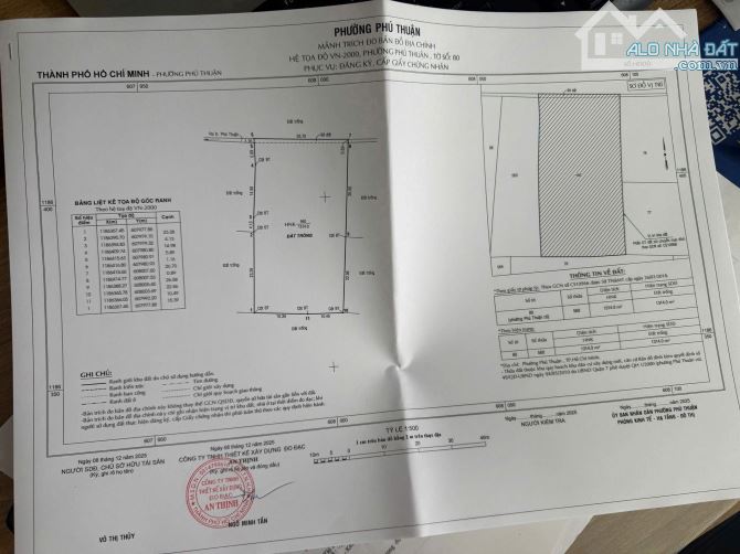 Bán Đất HXH 1.314m² Huỳnh Tấn Phát, Q.7 – Kế Phú Mỹ Hưng – Chỉ 28 Triệu/m² - 1